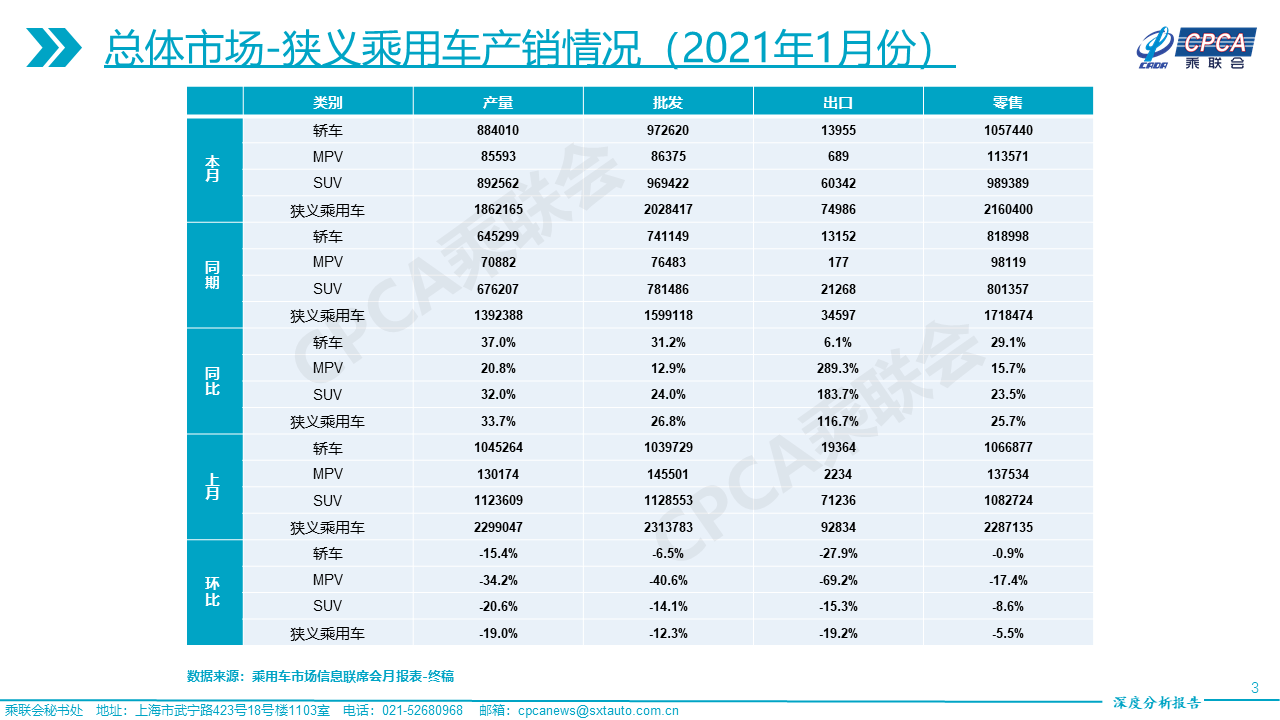 深度解析全球汽车品牌排名，谁才是真正的领导者？