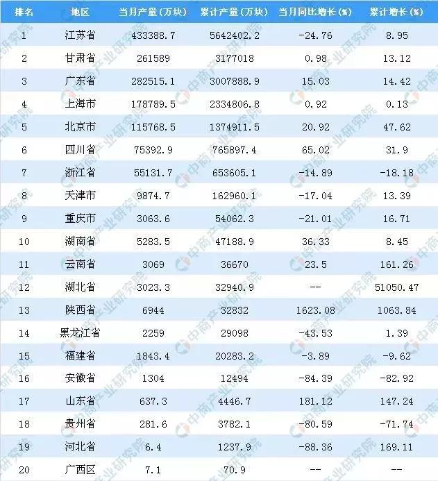 天津汽车品牌工厂，打造中国汽车产业的新高地