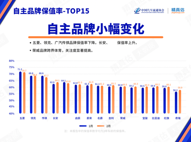  中国汽车市场领导者，上汽汽车品牌排名及其市场影响力分析