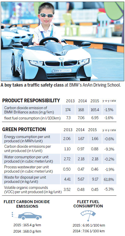 Title: Understanding the Classification of Car Brands and Their Levels in the International Market