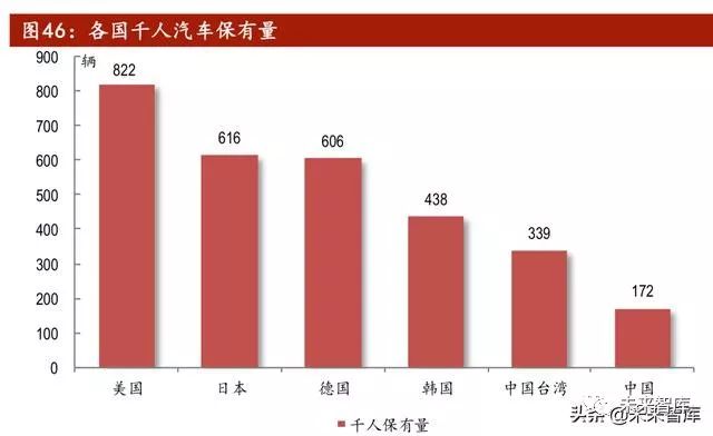 汽车品牌及品牌持有国的全球格局与发展趋势