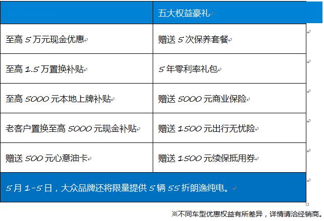 上汽集团旗下品牌及车型一览，打造多元化的汽车产业体系