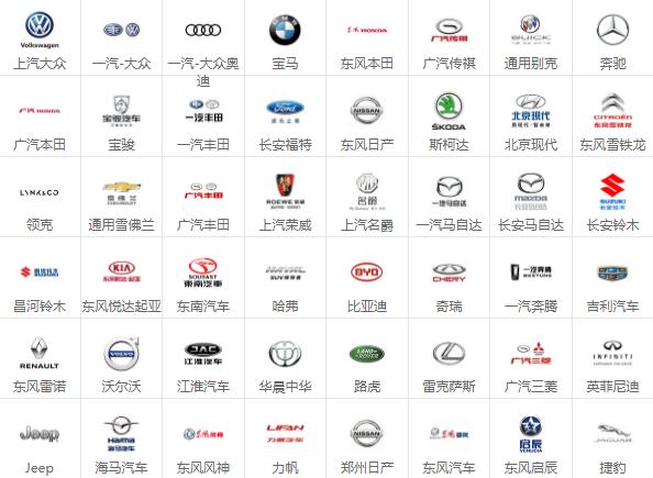汽车品牌所有品牌标志图片大揭秘，一场视觉盛宴