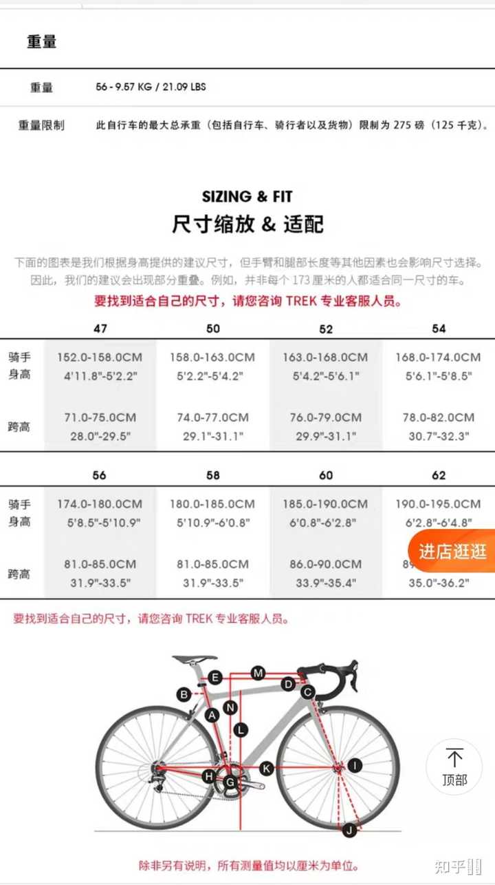 公路车品牌与汽车品牌的一一对应，探索骑行与驾驶的共同之处