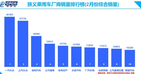 汽车品牌二线品牌，崛起的挑战与机遇