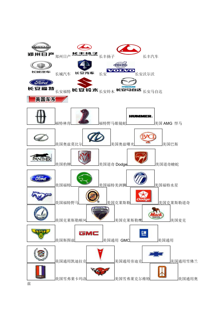 汽车品牌所有品牌标志大全，探索世界各国汽车品牌的经典与独特设计
