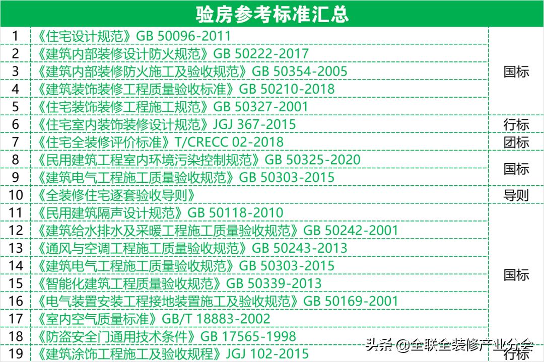 房产品牌对比汽车品牌，一场消费者心中的较量