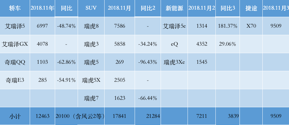 板材品牌与汽车品牌的对比分析