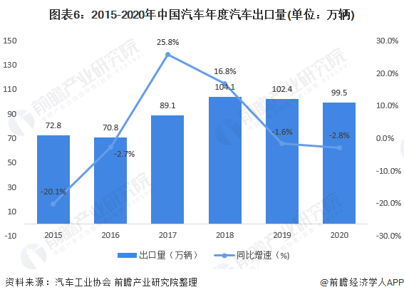 汽车品牌，多元化的选择与竞争格局