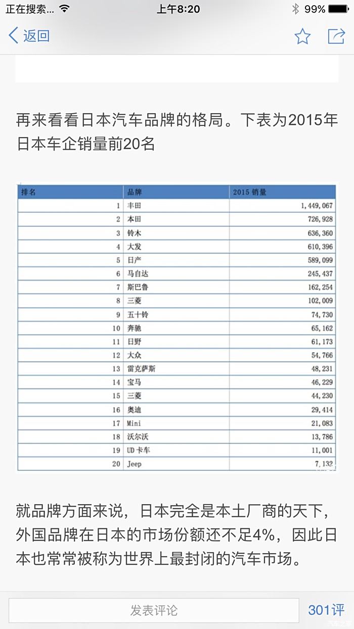 日本汽车品牌排行榜