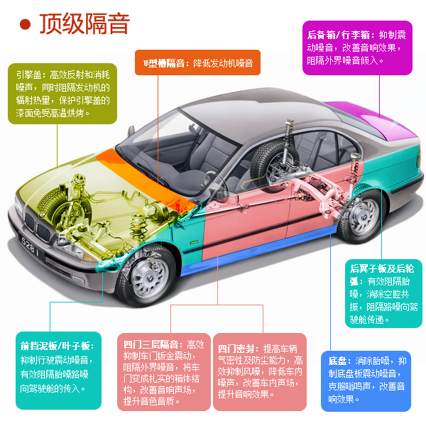 揭秘汽车品牌中静音最好品牌，如何选择一辆静音驾驶的汽车？