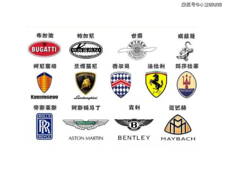 汽车品牌繁多，你知道哪些？——探索全球各大汽车品牌