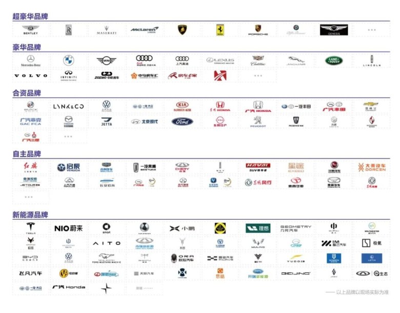 汽车王国的各个子品牌，一场独特的品牌之旅
