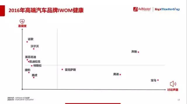 寻找汽车品牌消息——探索汽车行业的最新动态