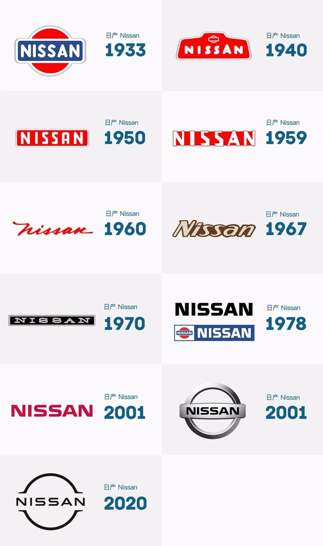 顶级汽车品牌logo