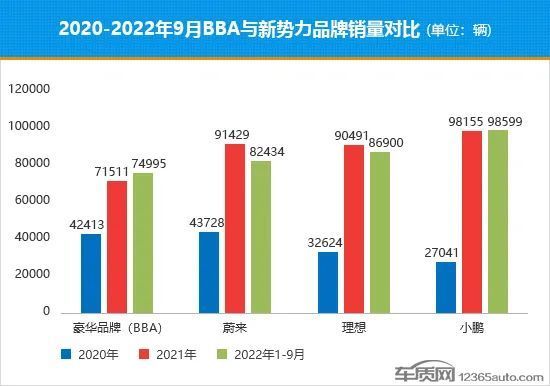 新能源汽车市场崛起，探索热门品牌及未来趋势