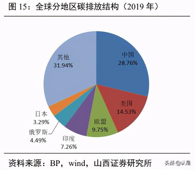 新能源汽车市场崛起，探索热门品牌及未来趋势