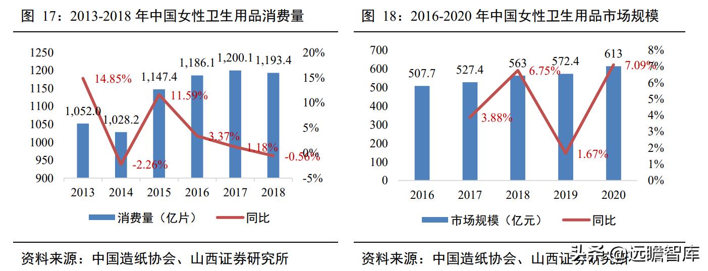 女生用品品牌与汽车品牌，一场时尚与实用的碰撞