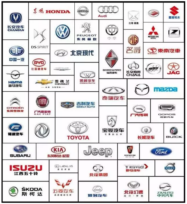 汽车品牌标志大全，合资品牌的国际化之路