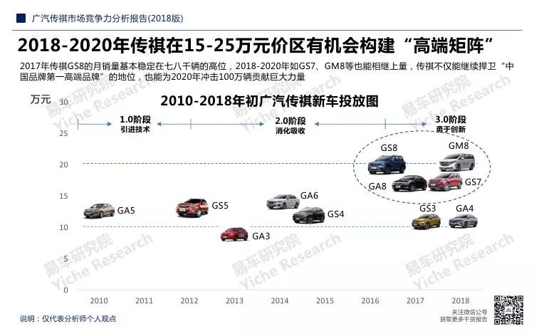 中国延安汽车品牌概览及市场竞争力分析