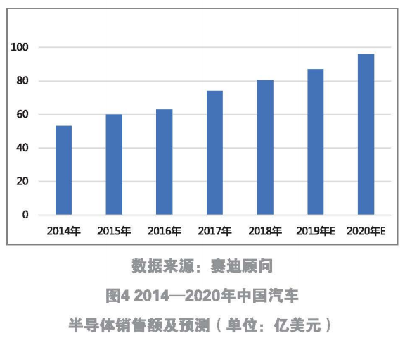 中国延安汽车品牌概览及市场竞争力分析