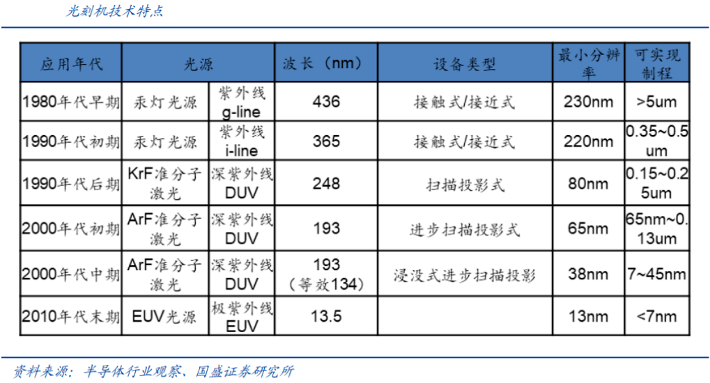 汽车品牌法语读法