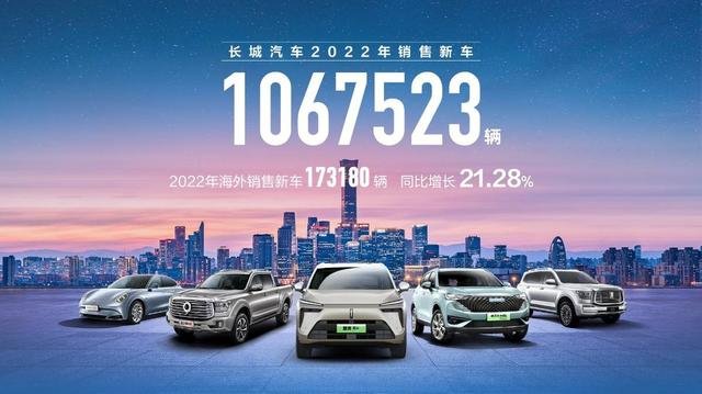 2022年汽车品牌排行榜