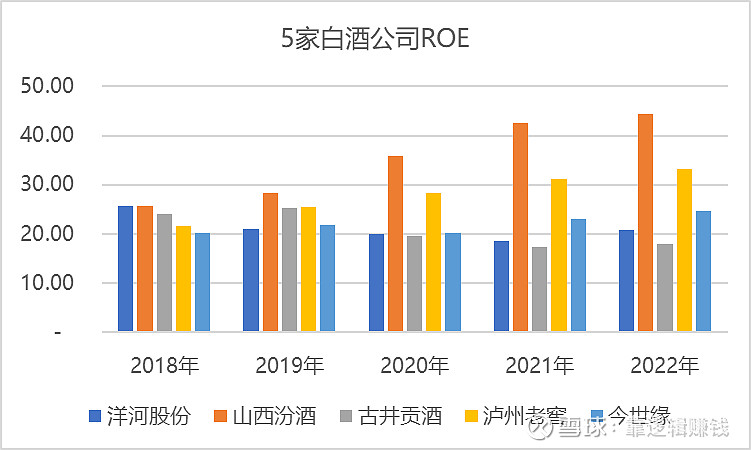 华丽对标，白酒品牌与汽车品牌的深度对比分析