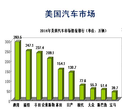 全球汽车市场，揭秘国外小品牌汽车的崛起与挑战