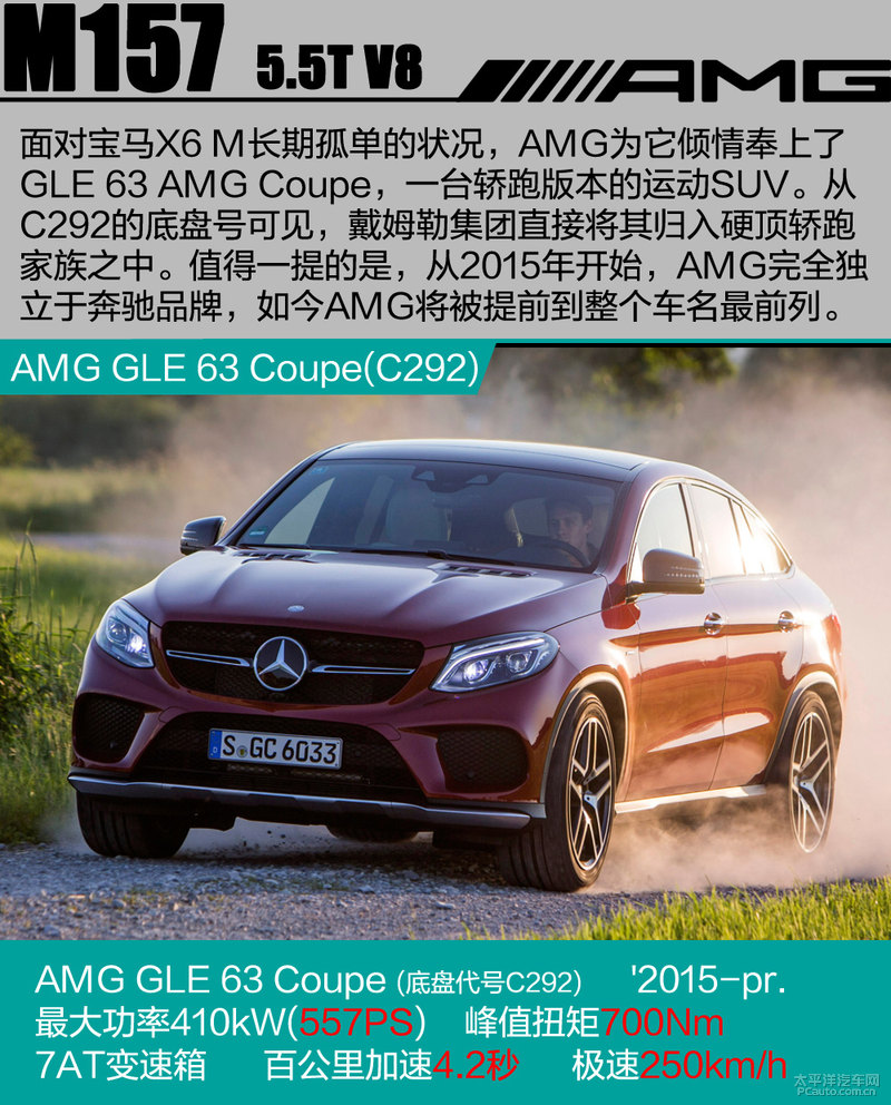 AMG汽车品牌文化