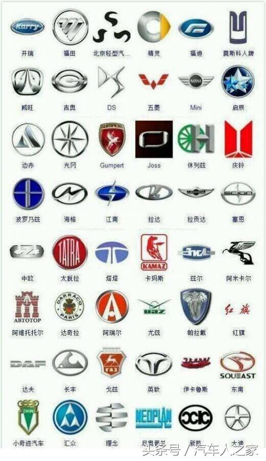 包包品牌与汽车品牌logo:背后的文化与象征