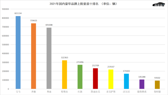 日本汽车品牌在国内市场的缺席，一种现象的深度解析