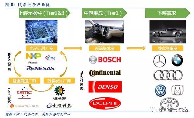 汽车品牌的子品牌，多元发展的新趋势