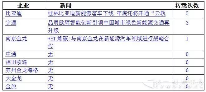 汽车之家收录汽车品牌数，揭秘中国汽车市场的多元化与竞争格局