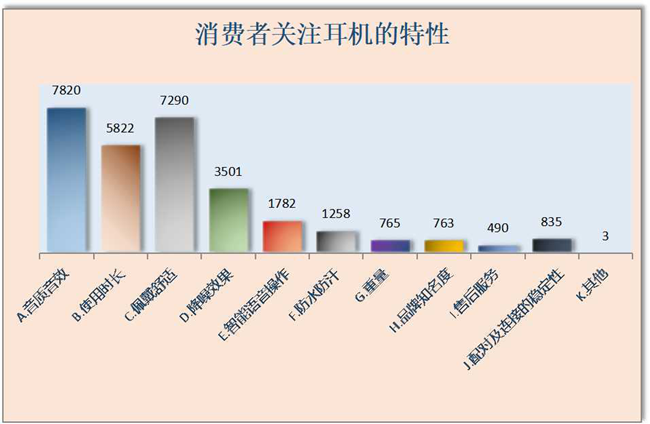 耳机品牌对比汽车品牌质量从音质到耐用性，揭秘耳机与汽车品牌的差距