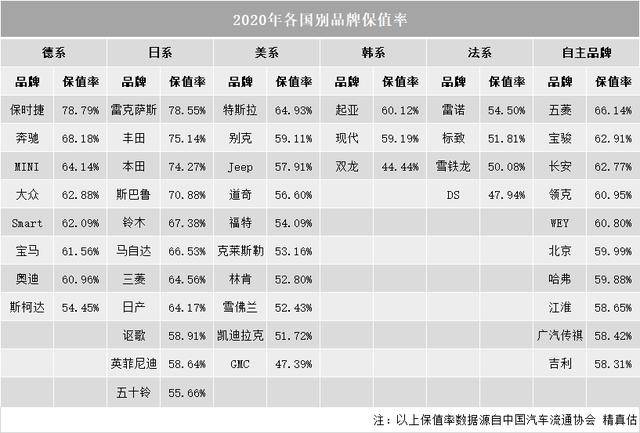 汽车品牌nasace（汽车品牌纳税排行榜）