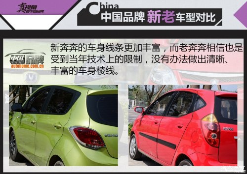 长安汽车，国产汽车品牌的崛起之路