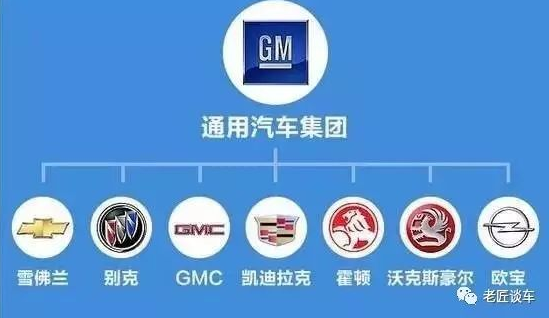 通用汽车，一部全球汽车业的历史与未来