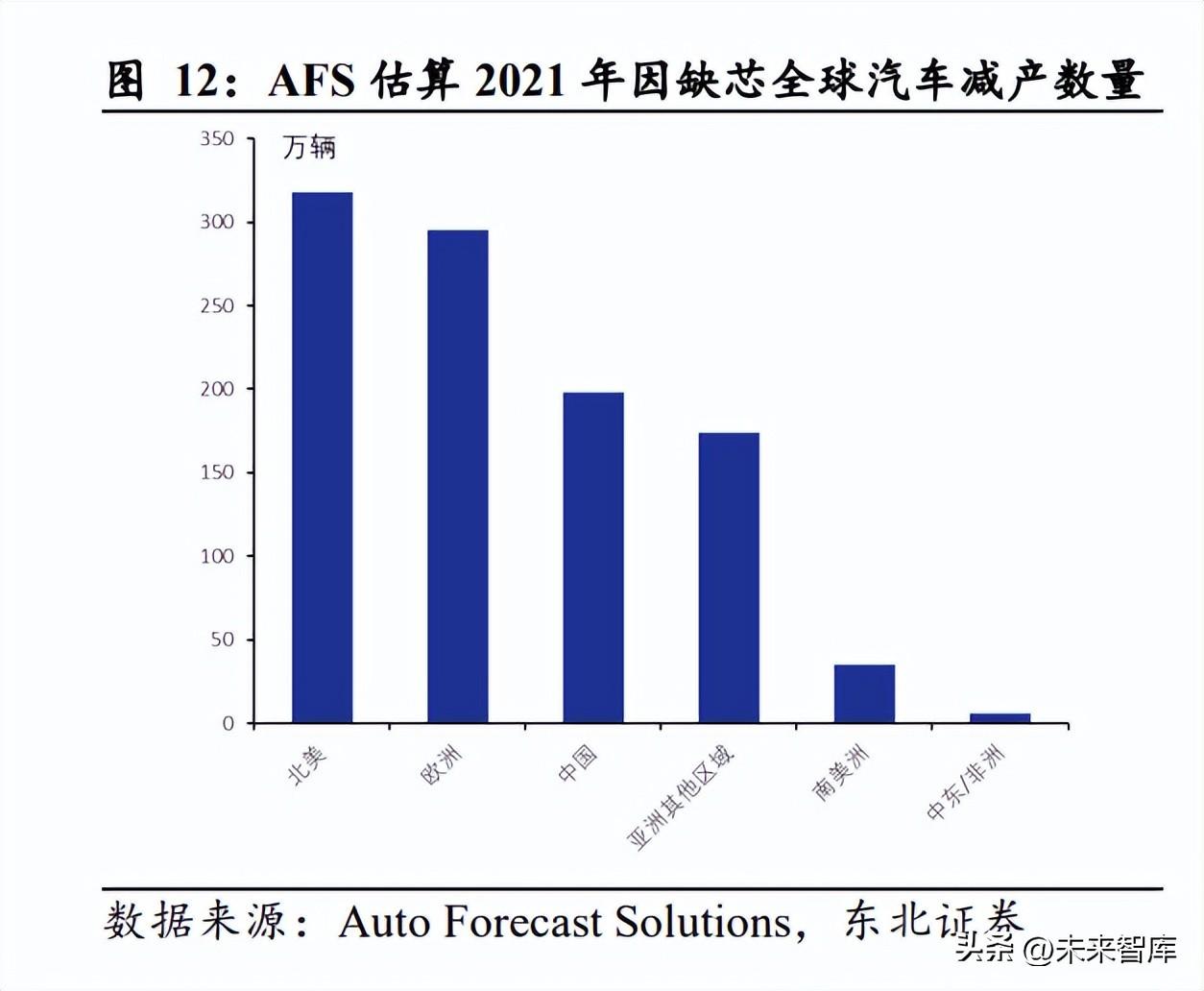 中国汽车品牌的崛起，探索中国乘用车市场的多元化选择