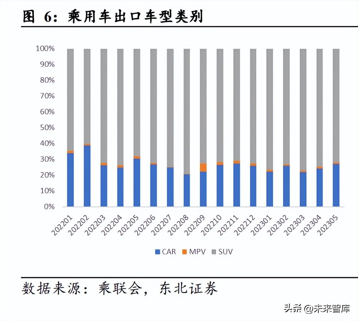 中国汽车品牌的崛起，探索中国乘用车市场的多元化选择