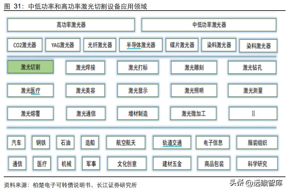 橙子汽车品牌介绍