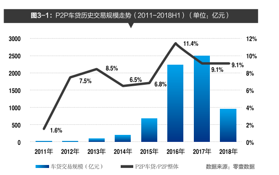 全球汽车品牌产量史，从诞生到繁荣再到转型