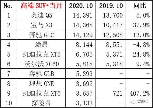 汽车之家汽车品牌热度排名，揭示市场新趋势，助力消费者选车明智