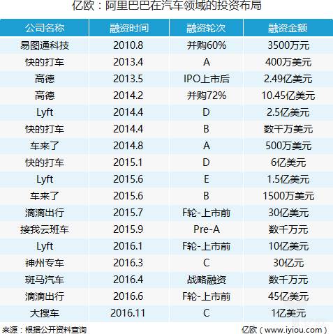 建国汽车品牌大全，一文了解中国汽车产业的骄傲