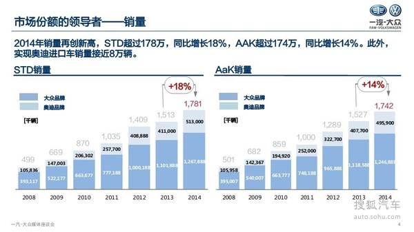 汽车品牌分好坏，揭秘那些你不知道的事实