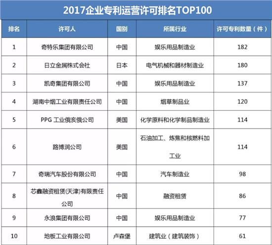 汽车品牌定位图，解析汽车市场的竞争力与品牌策略