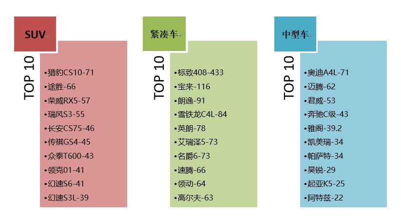 猎豹汽车，探寻中国汽车品牌的崛起之路