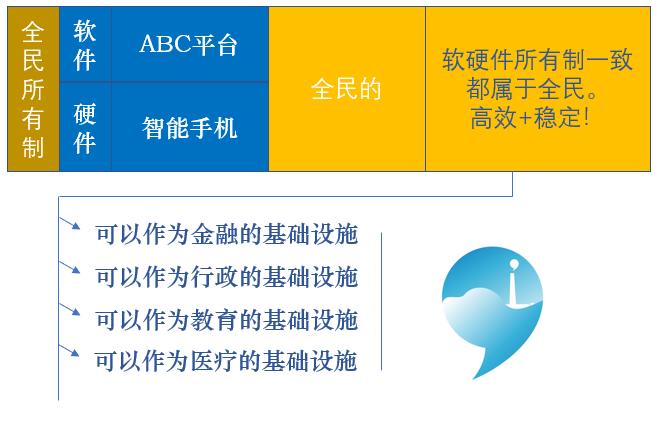 汽车品牌标志，一把打开未来的钥匙