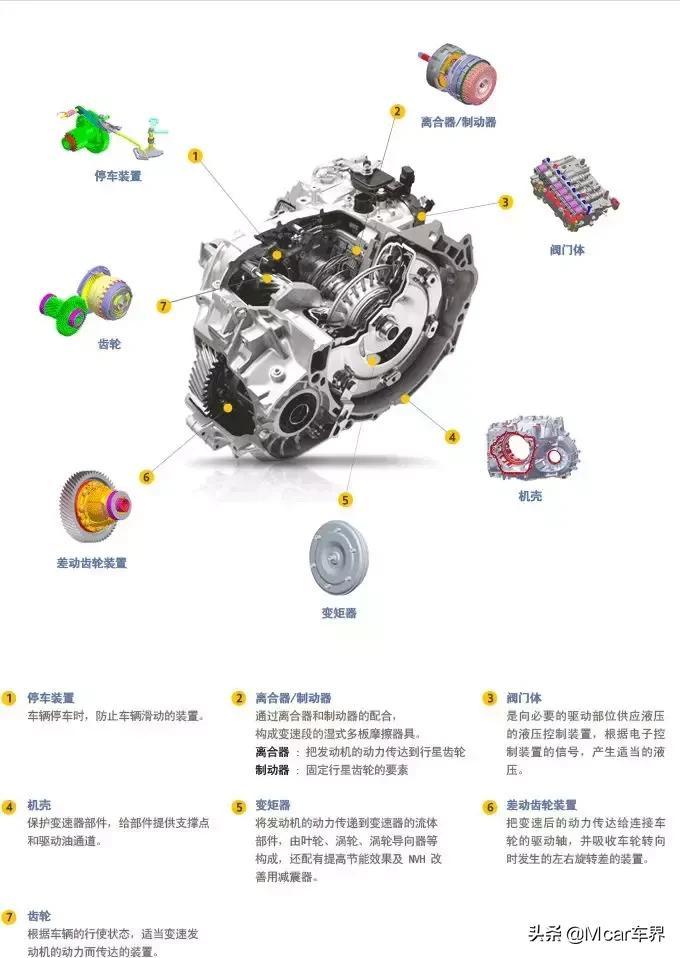 韩国人评三星汽车品牌（韩国三星汽车价格及图片）