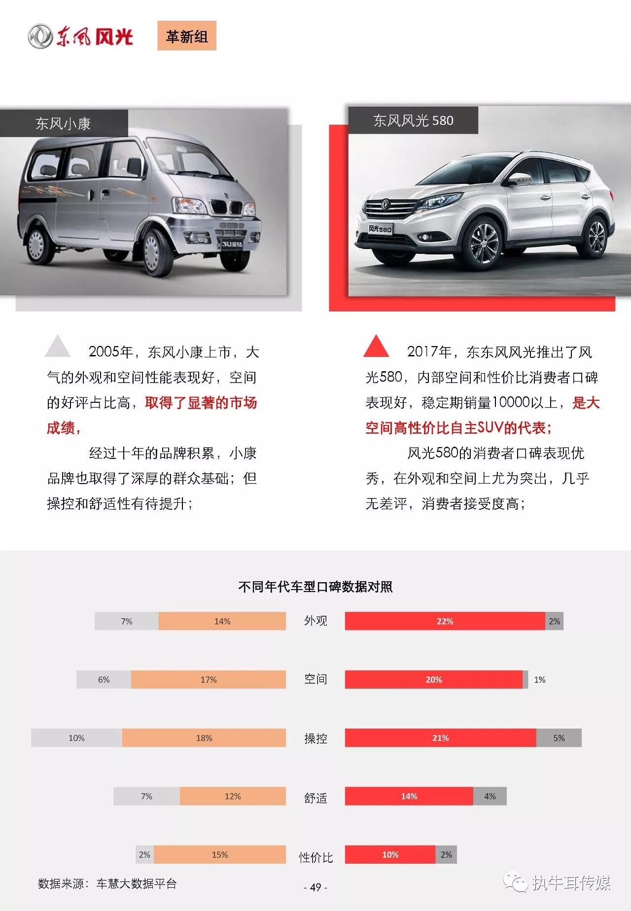 各国生产汽车品牌评价，全球汽车市场洞察与比较分析